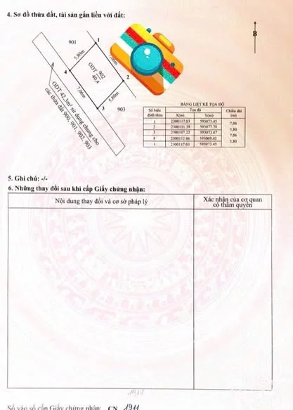 Ảnh bất động sản