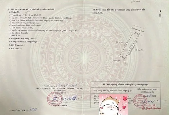 Ảnh bất động sản