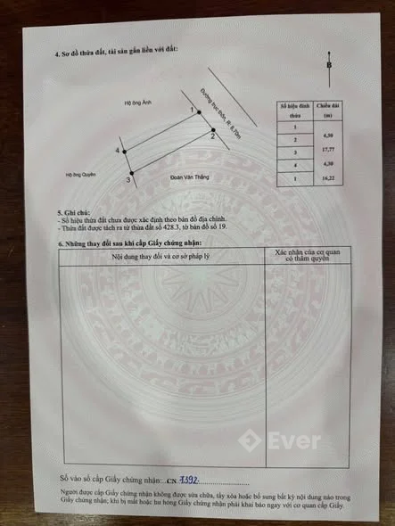 Ảnh bất động sản