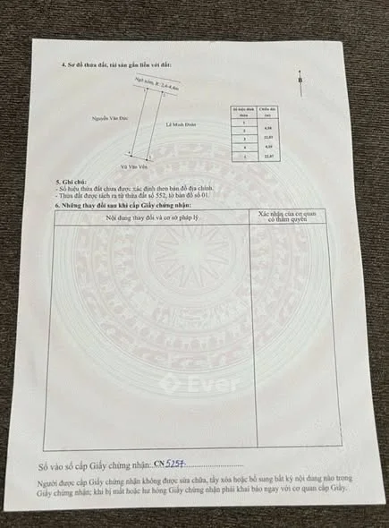 Ảnh bất động sản