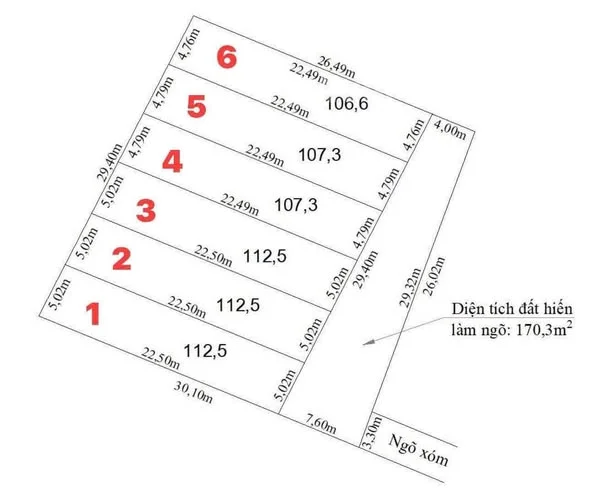 Ảnh bất động sản