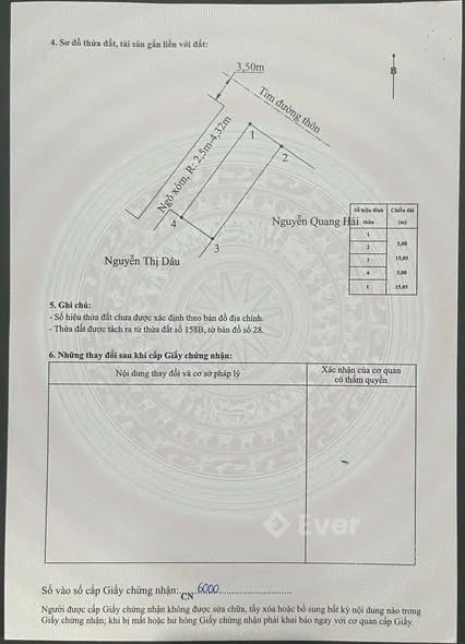 Ảnh bất động sản