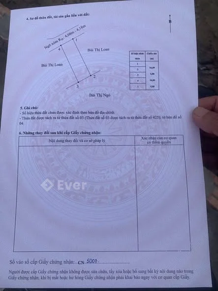 Ảnh bất động sản