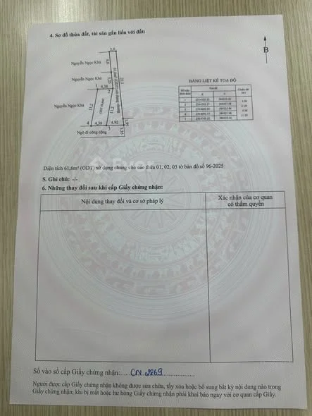 Ảnh bất động sản