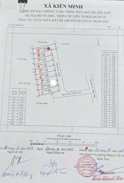 Ảnh bất động sản