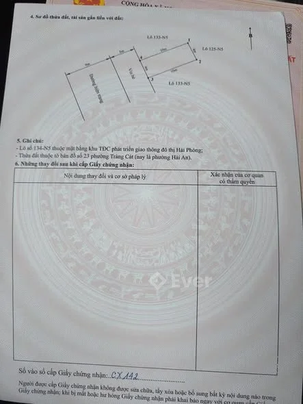 Ảnh bất động sản