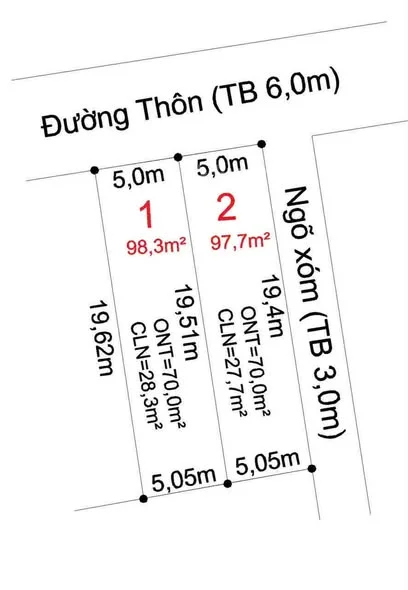 BÁN LÔ ĐẤT 2 MẶT THOÁNG – ĐƯỜNG RỘNG 6M ĐẤT TẠI: TIÊN LÃNG ,HẢI PHÒNG