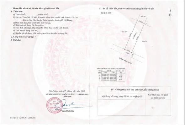 Chủ cần tiền bán nhanh một lô Gò Gai, Thủy Nguyên giá tốt nhất thị trường