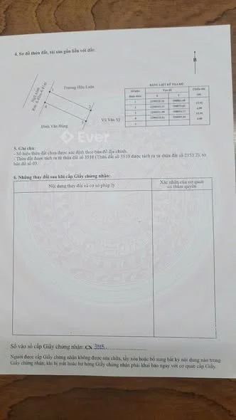 Ảnh bất động sản