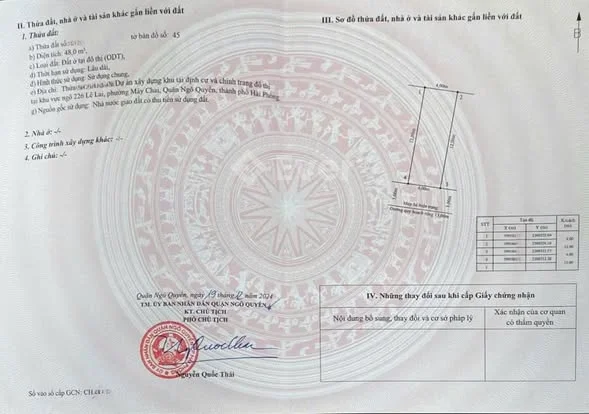 Chủ gửi lô TDC 226 Lê Lai View Công Viên Diện tích : 48m2 Hướng : Đông Tứ