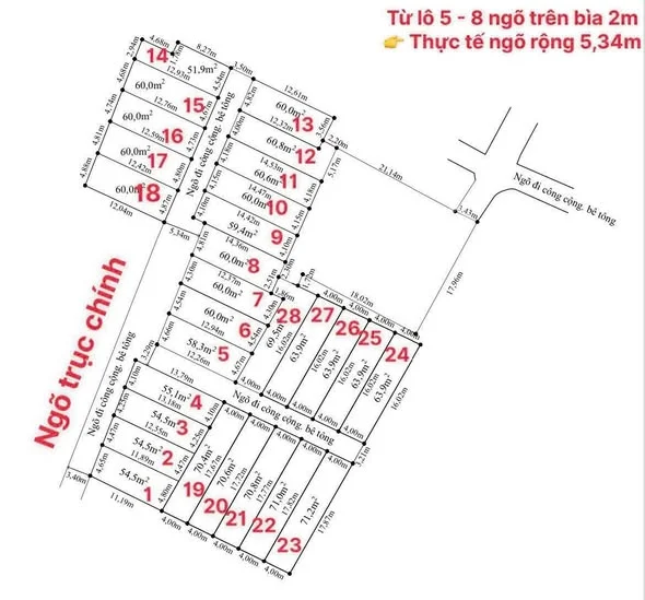 Duy nhất xót lại lô kiều Hạ Quốc Tuấndt 70m2ngõ rộng 4-5m nông oto đỗ cửa