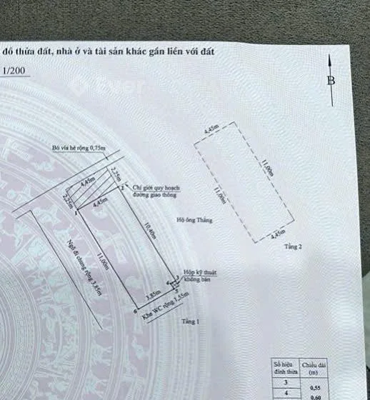 Ảnh bất động sản