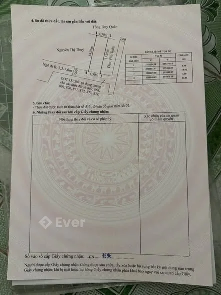 Ảnh bất động sản