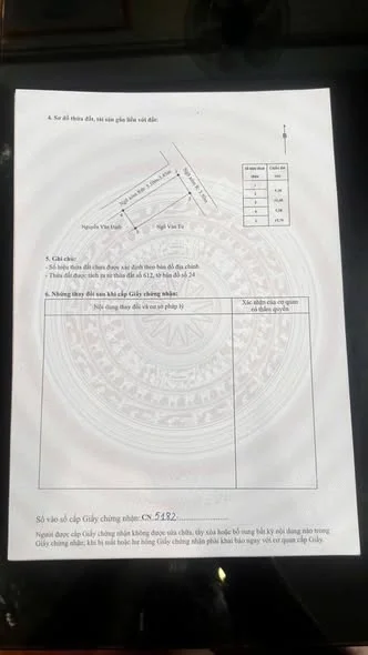 Ảnh bất động sản