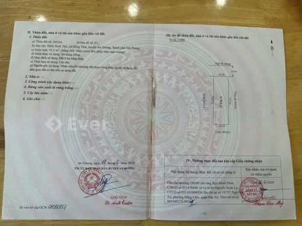 Ảnh bất động sản