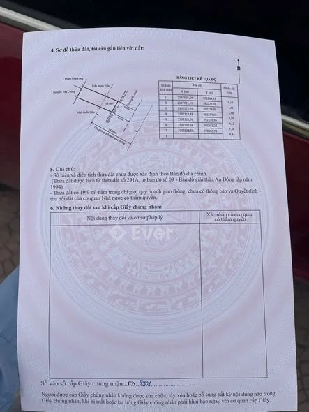 NHÀ VĨNH KHÊ – BÀ MỸ | ĐƯỜNG NHỰA THÔNG | Ô TÔ TRÁNH NHAU - 6,9 tỷ - 60m²