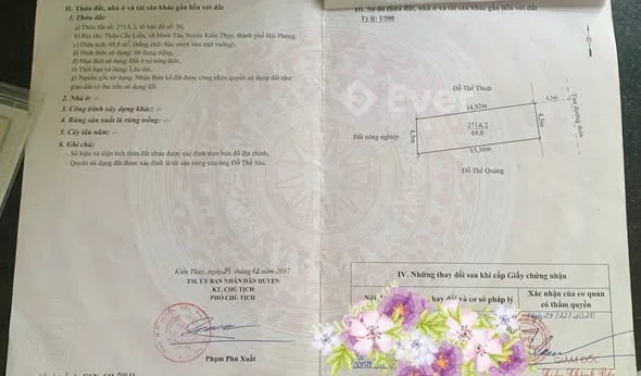 Ảnh bất động sản