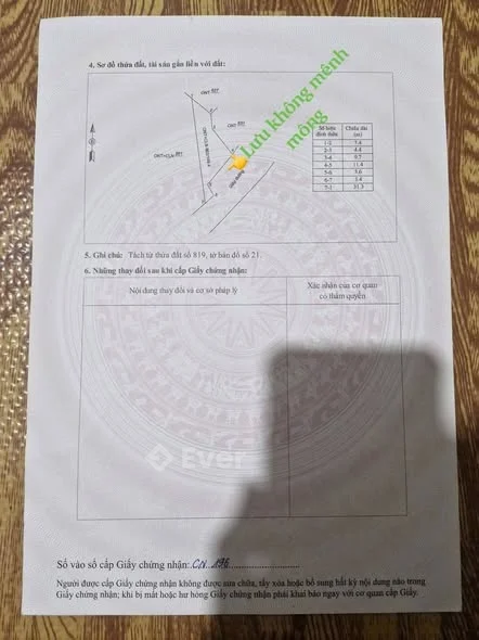 Ảnh bất động sản