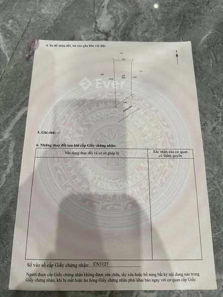 Ảnh bất động sản