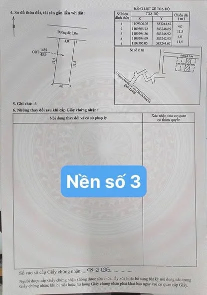 Ảnh bất động sản