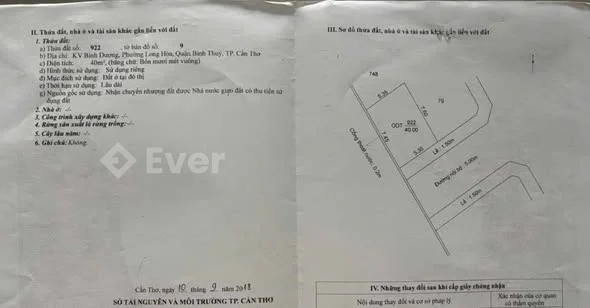 Ảnh đại diện Nguyễn Khánh Bđs