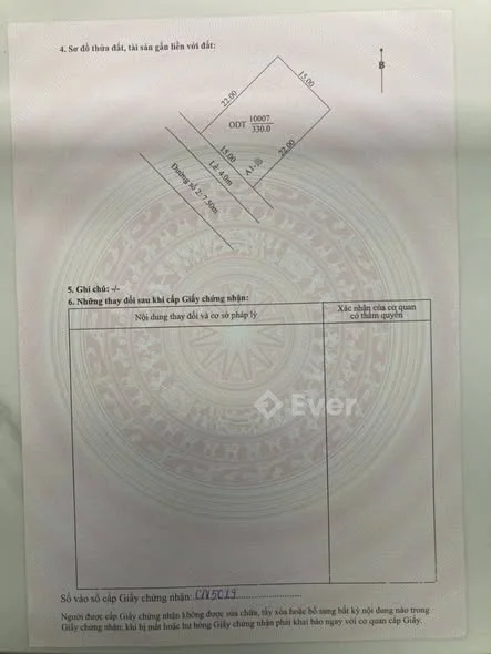 Ảnh bất động sản