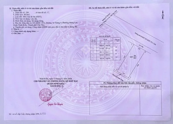 Ảnh bất động sản