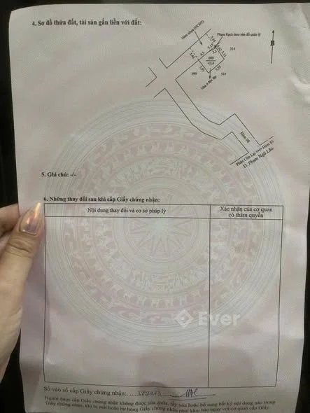 Ảnh bất động sản