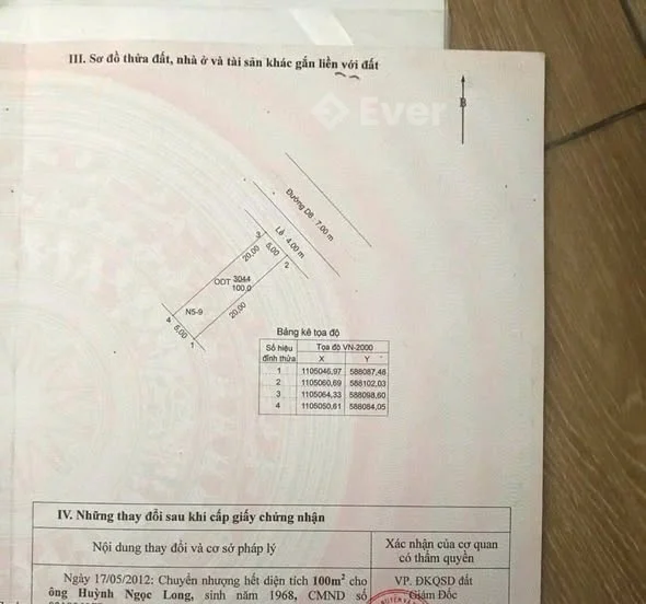 Ảnh bất động sản