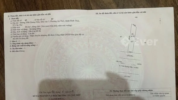 Ảnh bất động sản