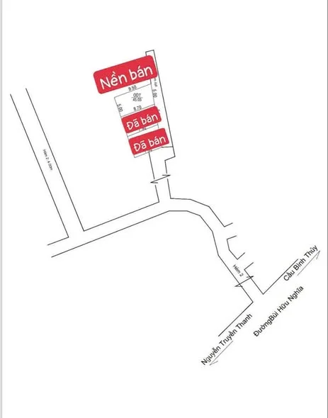 Ảnh bất động sản