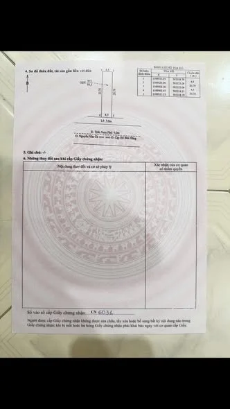 Ảnh bất động sản