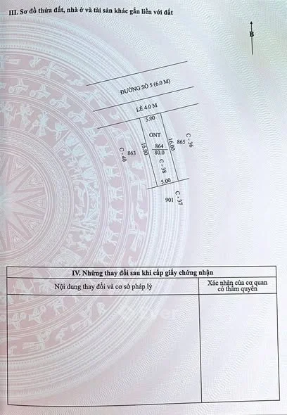 Ảnh bất động sản