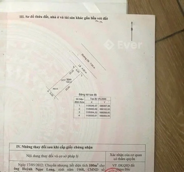 Nền 100m2 giá tốt nhất KDC Thiên Lộc Đường D8 đối diện phía sau Trường Việt Mỹ