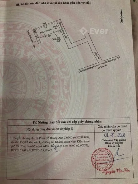 Ảnh bất động sản