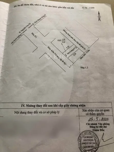 Ảnh bất động sản