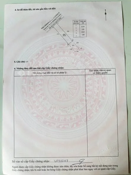 Ảnh bất động sản