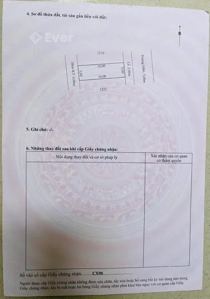 Ảnh bất động sản