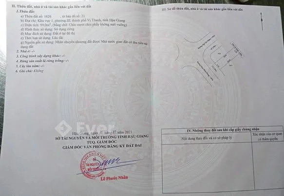 Ảnh bất động sản