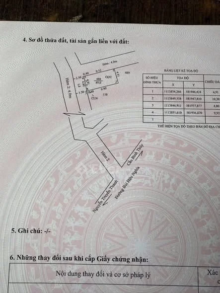 Ảnh bất động sản