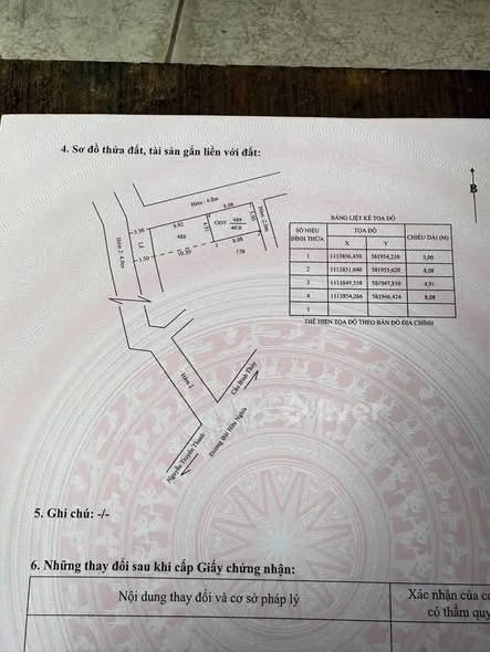 Ảnh bất động sản