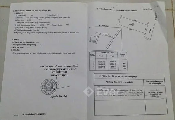 Ảnh bất động sản