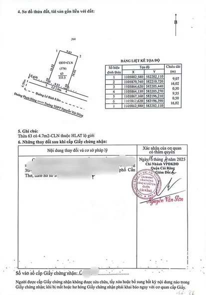 Ảnh bất động sản