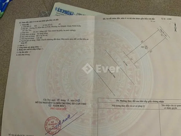 Ảnh bất động sản