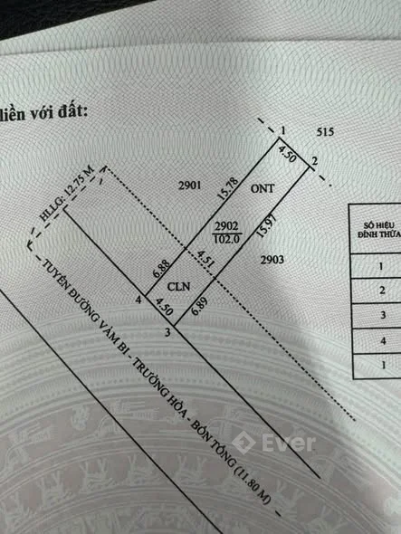 Ảnh bất động sản