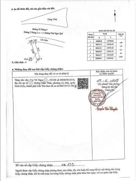 Ảnh bất động sản