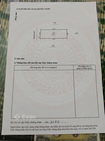 Ảnh bất động sản