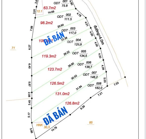 Ảnh bất động sản