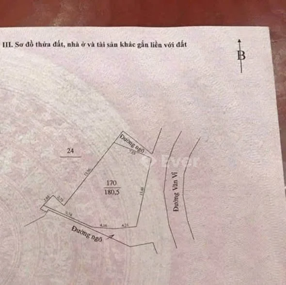 Ảnh bất động sản