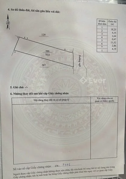 Ảnh bất động sản